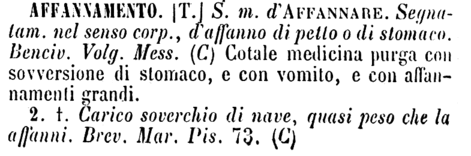 affannamento