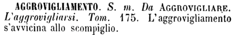 aggrovigliamento