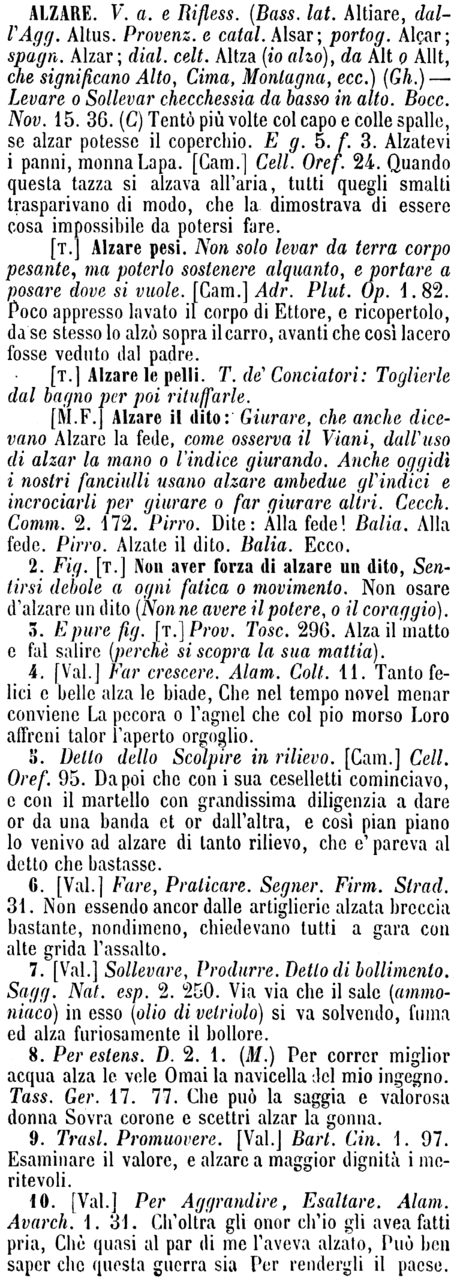 alzare