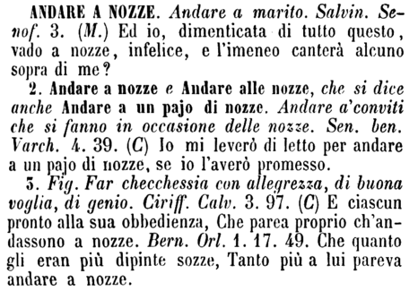 andare-a-nozze