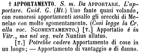 apportamento