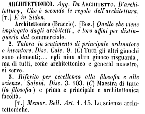 architettonico