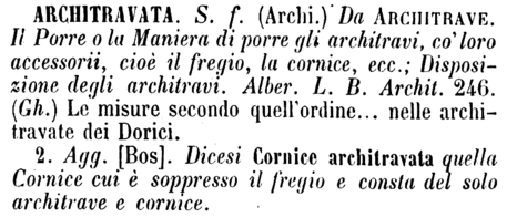 architravata