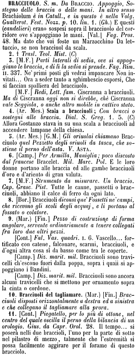 bracciuolo