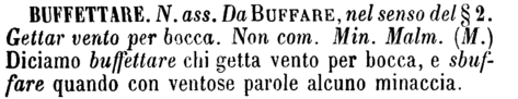 buffettare