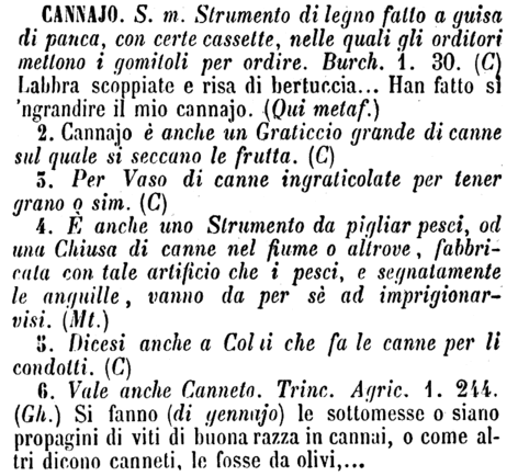 cannajo