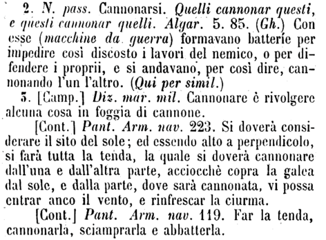 cannonare