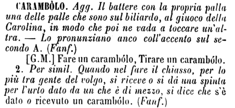 carambolo