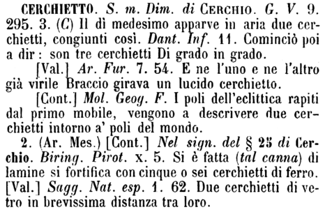 cerchietto