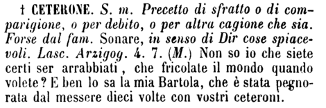 ceterone-24533
