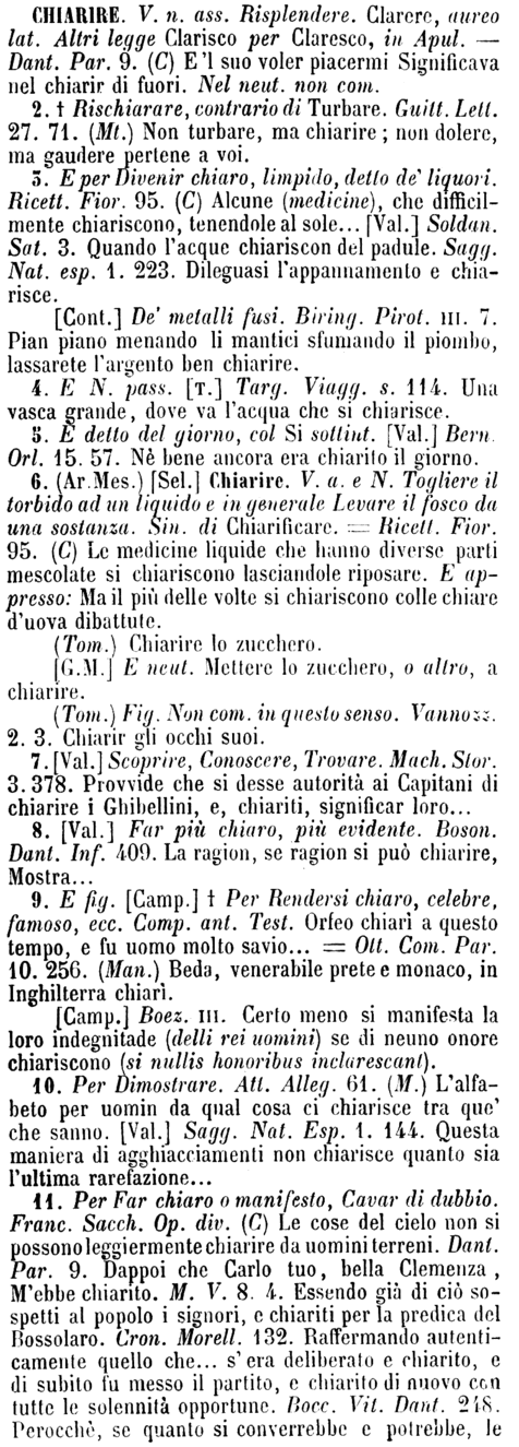 chiarire