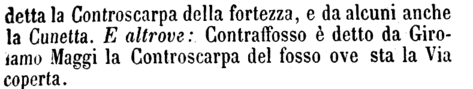 contraffosso