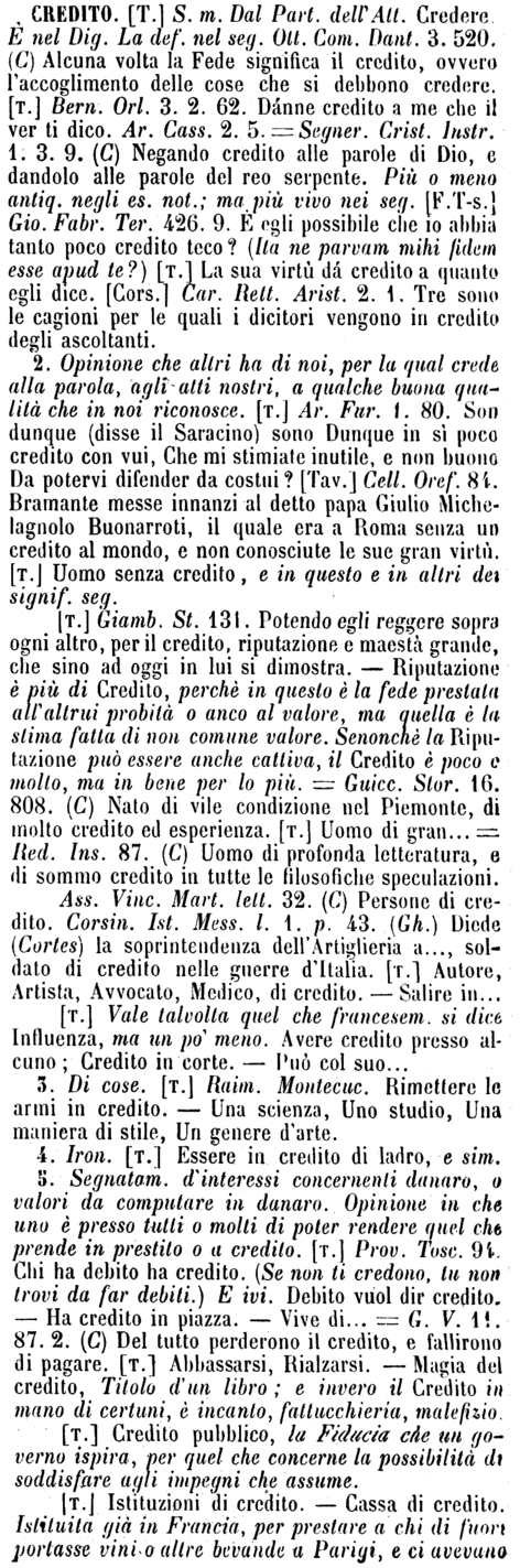credito