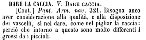 dare-la-caccia