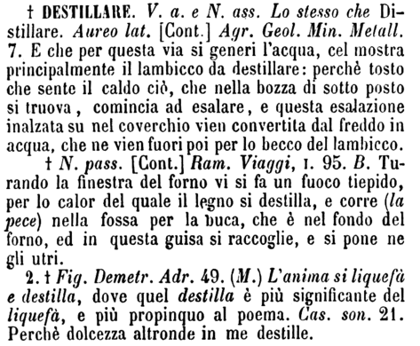 destillare