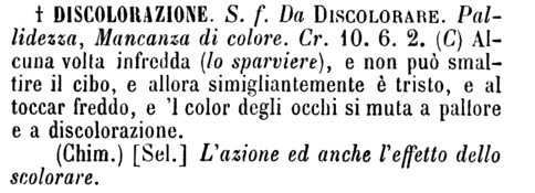 discolorazione