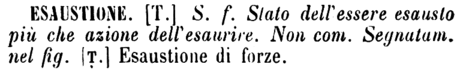 esaustione