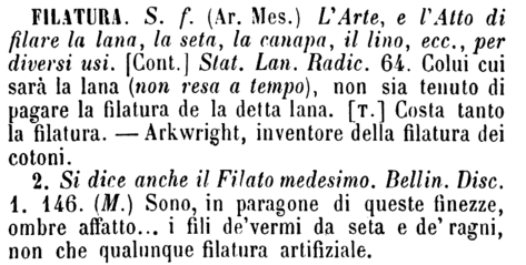 filatura