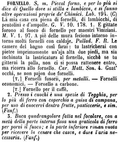 fornello