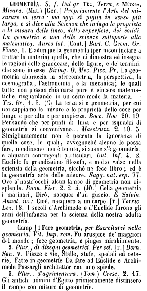 geometria