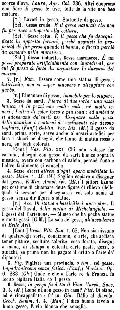 gesso