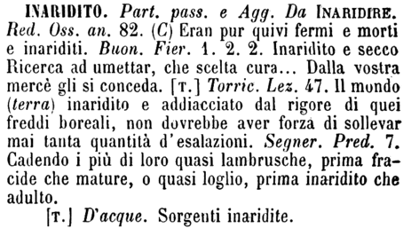 inaridito