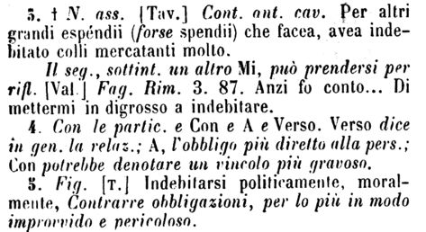 indebitare