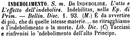 indebolimento