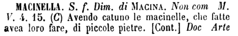 macinella