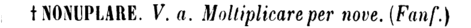 nonuplare