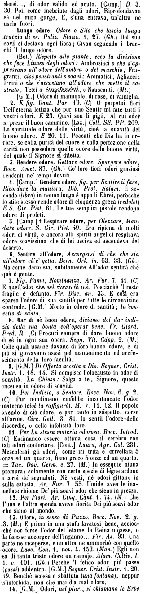odore