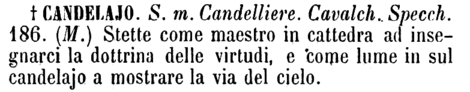 candelajo