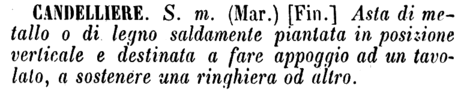 candelliere-21425