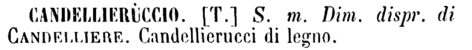 candellieruccio