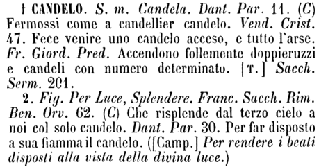 candelo