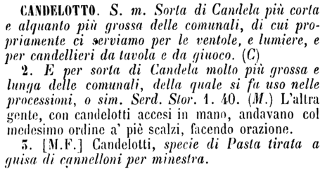 candelotto