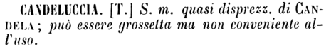 candeluccia