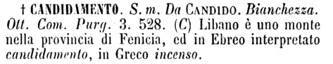 candidamento