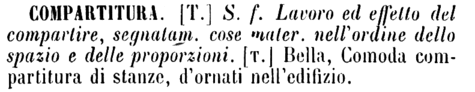 compartitura