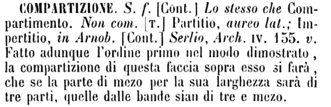 compartizione
