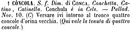 concola